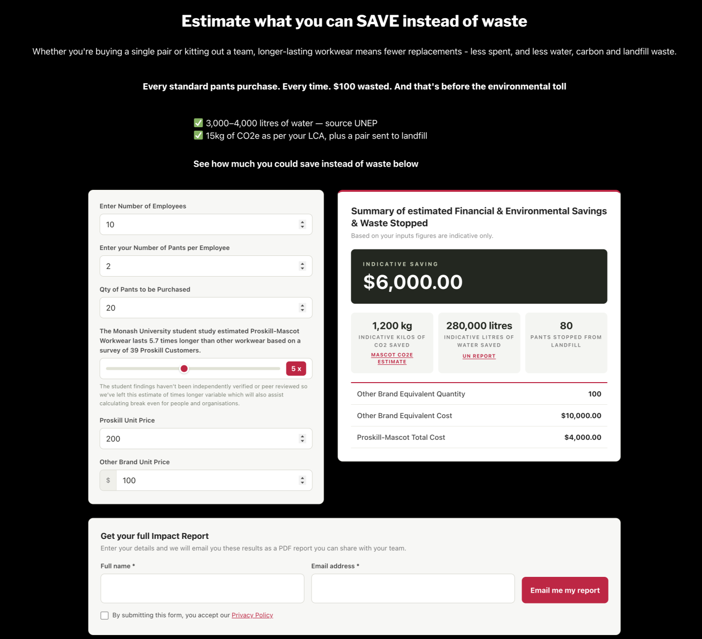 Proskill Estimator